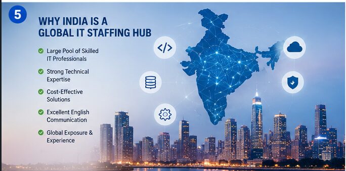 India map showing IT talent hub with software developers and technology icons representing global staffing industry
