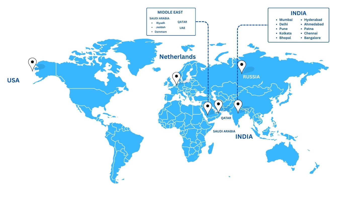 World map of (ips group branches)