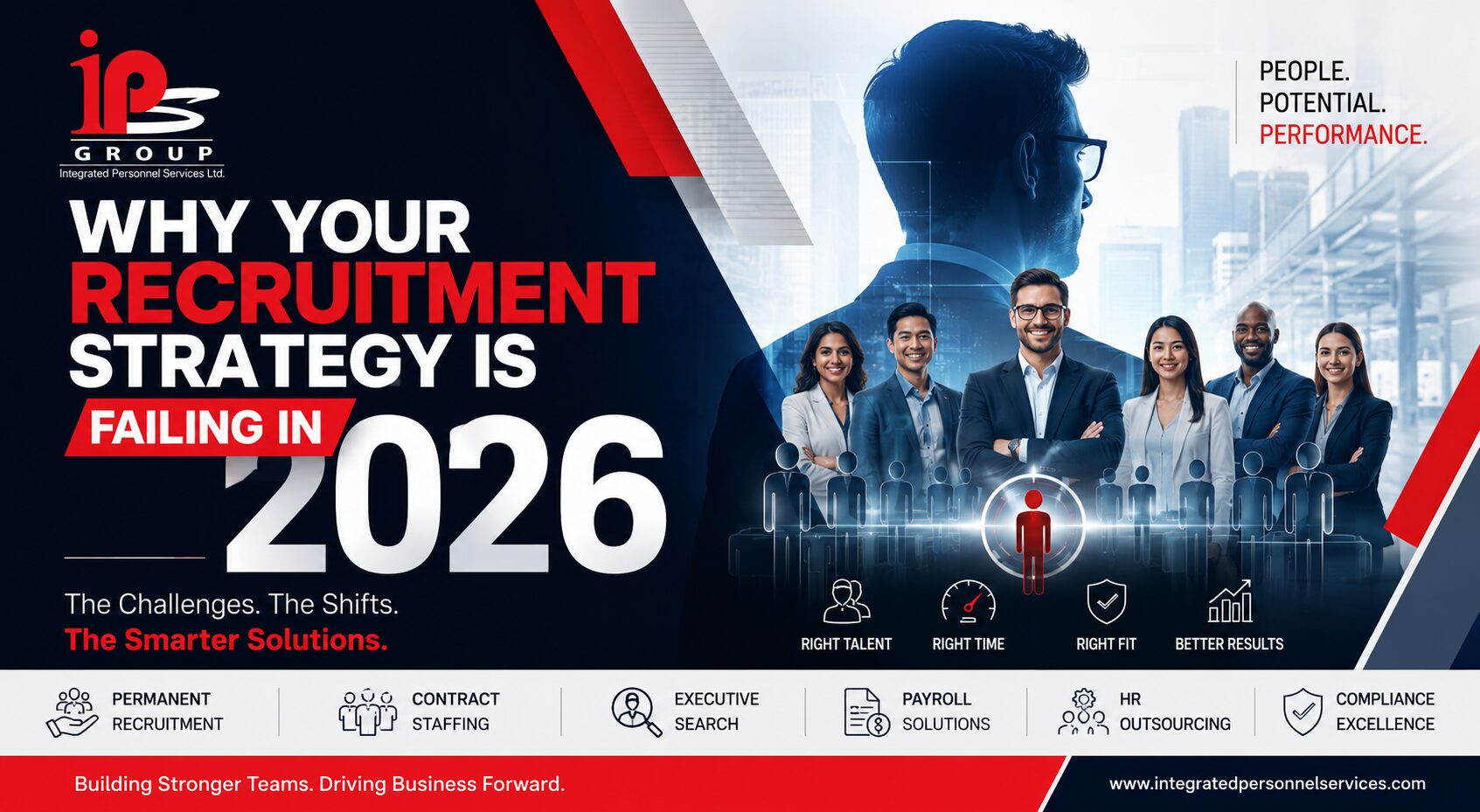 Best HR Company in India